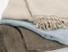 Luma Angora, Merino & Silk 'Shimla' Throw (Natural, Blue, Taupe & Pink)