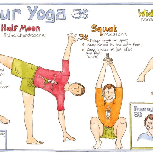 Yoga Chart For School